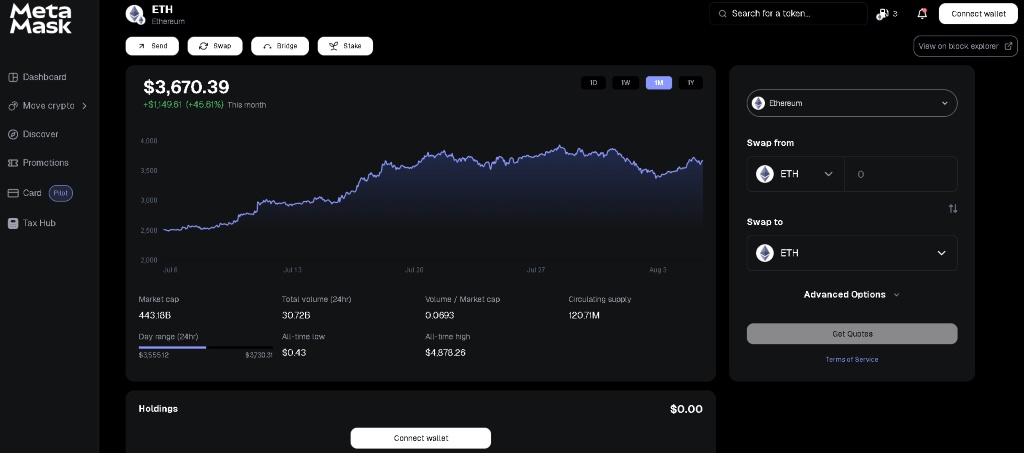 Ethereum като основна мрежа