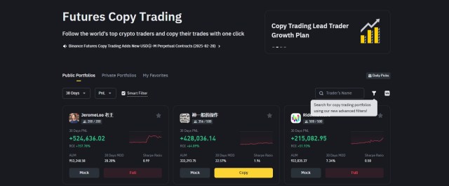 Grootste crypto copy trading platform, Binance
