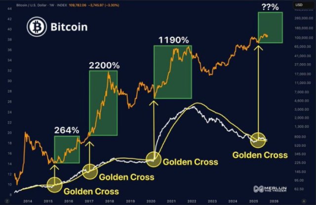 New Bitcoin Whale Born with a 3M Purchase – Why $HYPER Could Be the Next Big Winner