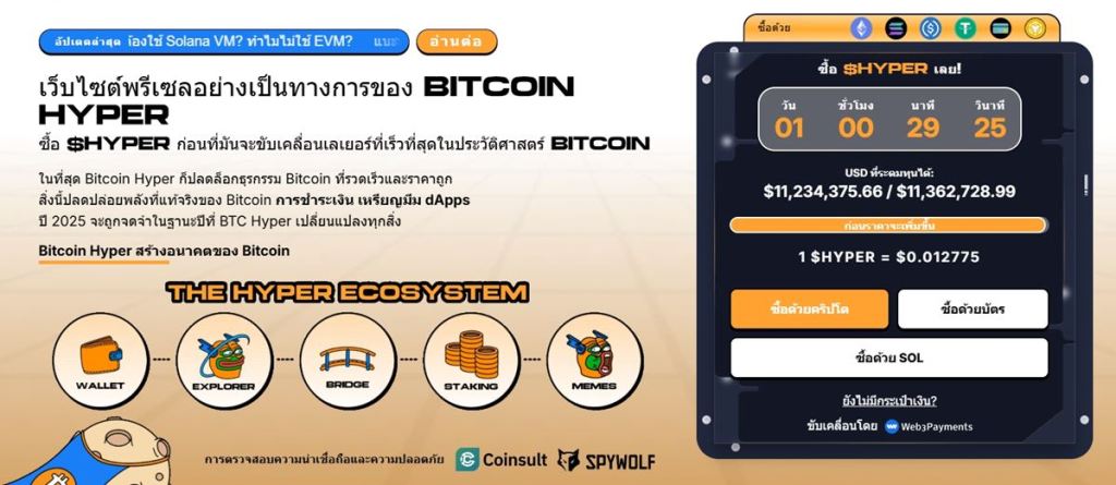 Bitcoin Hyper: โอกาสใหม่ของนักลงทุน Altcoin ชั้นนำ