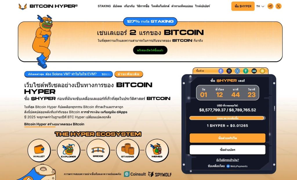 Bitcoin Hyper TH