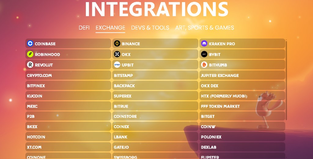 Kaip prekiauti Bonk biržose