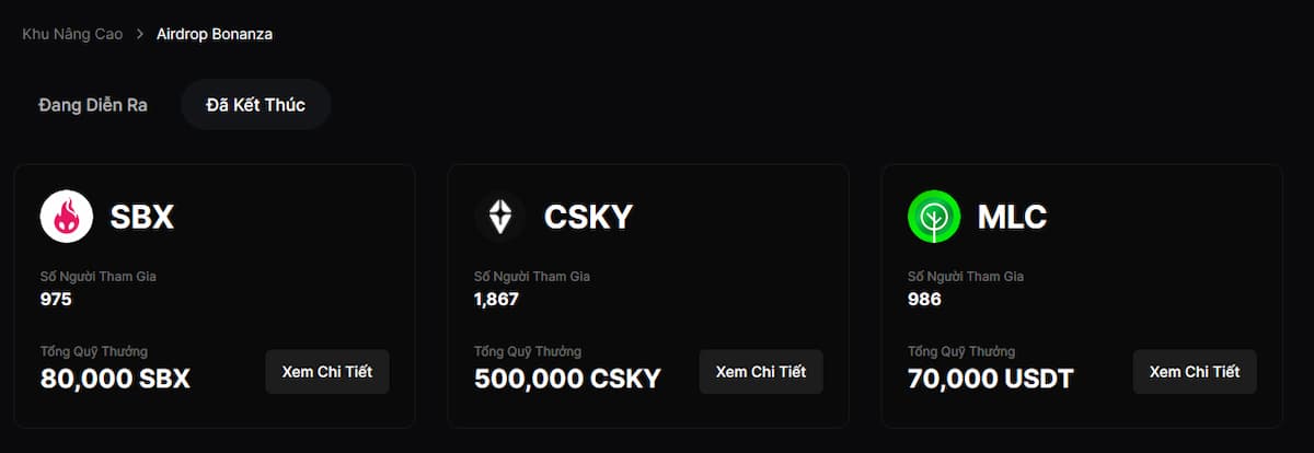 Khám Phá Thêm Với Khu Vực Nâng Cao