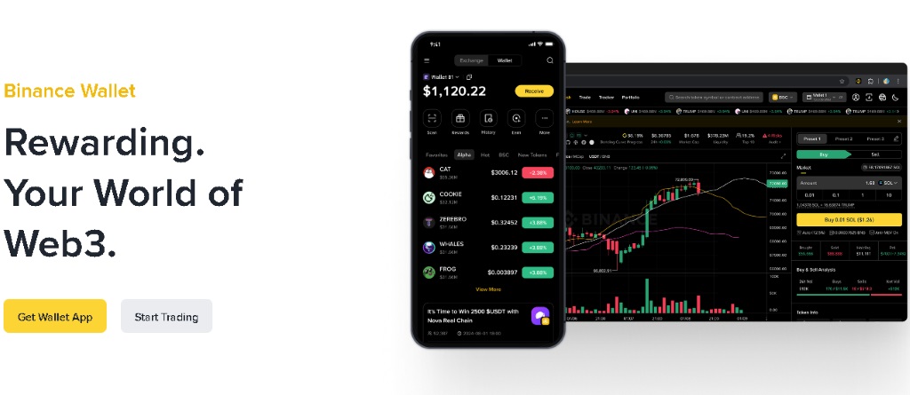 Kúpa TRON cez Binance