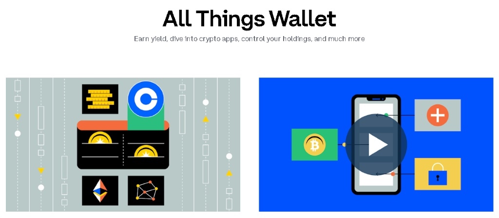 Kupno Cardano przez Coinbase