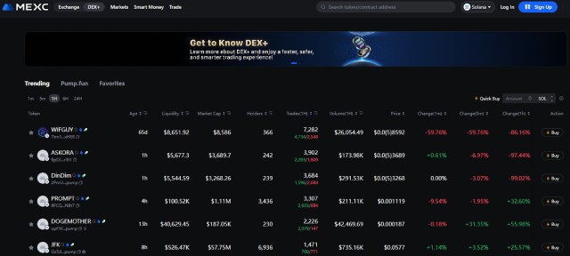 MEXC, beste crypto copy trading platform crypto 2025