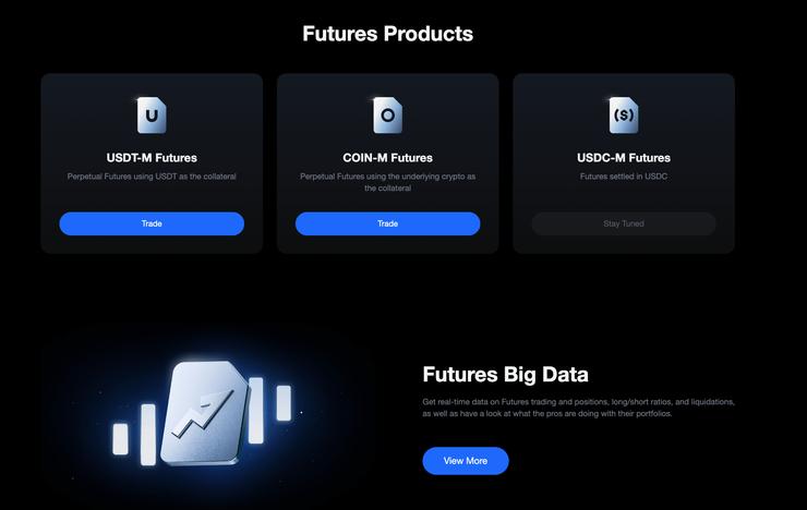 MEXC futures sekcia finančná páka