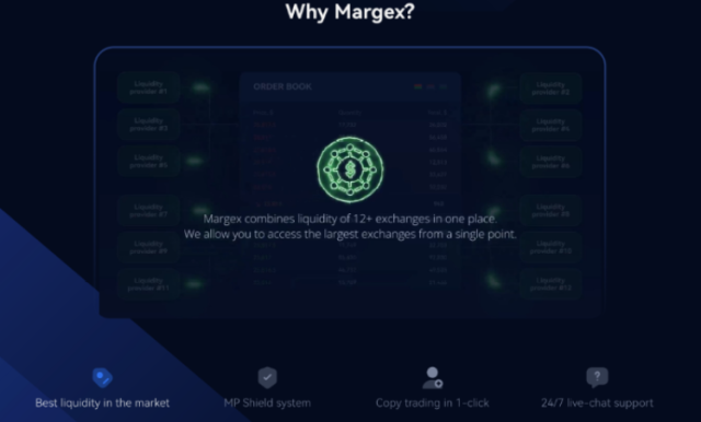 Margex liquidity and benefits.