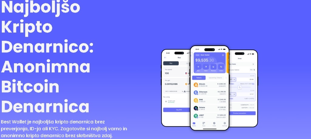 Najboljša izbira za začetnike