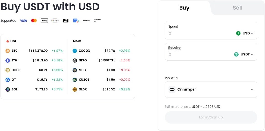 Nakup Pi Coin prek Gate.io