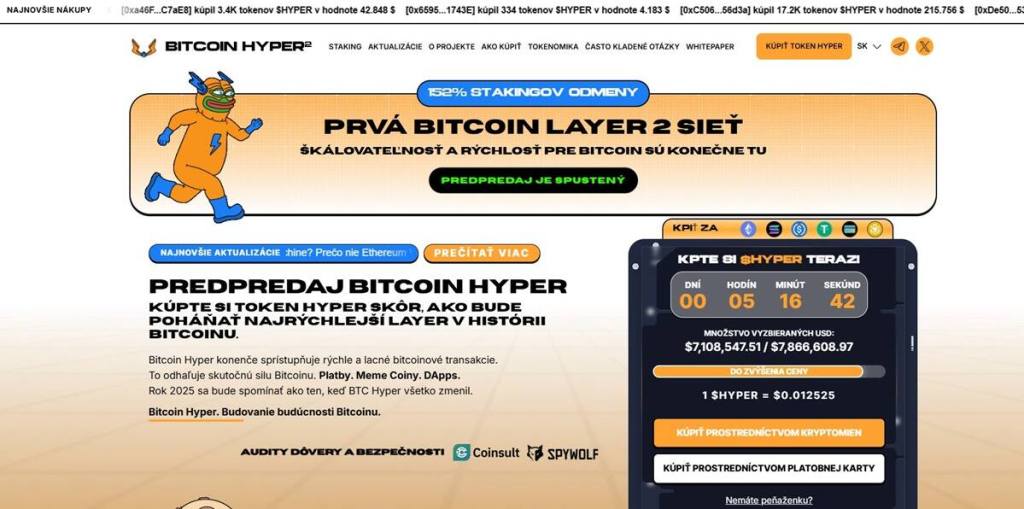 Nový altcoin na vzostupe Bitcoin Hyper