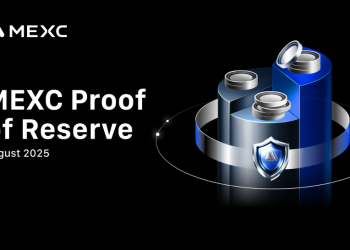 MEXC Demonstrates Exceptional Financial Strength with Latest Proof of Reserve Showing Bitcoin Reserves at 129.85%