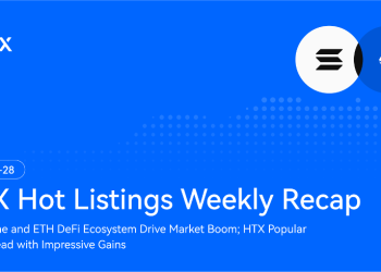 Listings Weekly Recap (July 21 – 28): SOL Memes & ETH DeFi Drive Market Surge, New Assets on HTX Post Impressive Gains