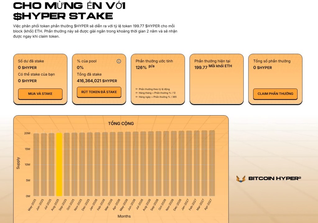 Presale, staking APY và kiểm toán