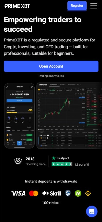 PrimeXBT giełda kryptowalut dźwignia