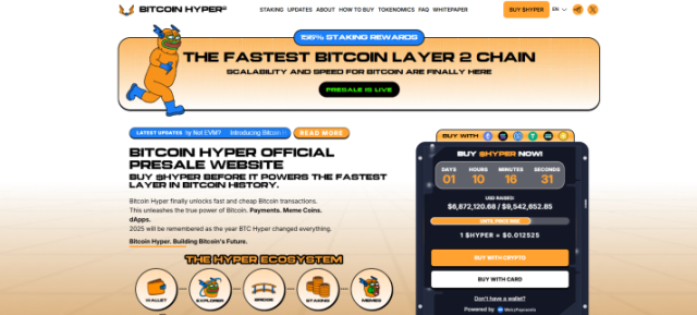 Bitcoin Hyper