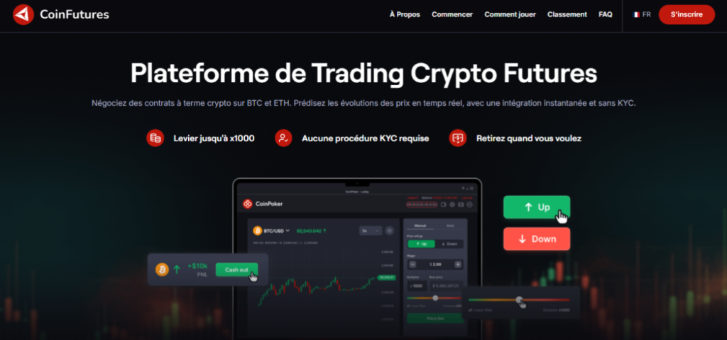 crypto futures apprendre le trading