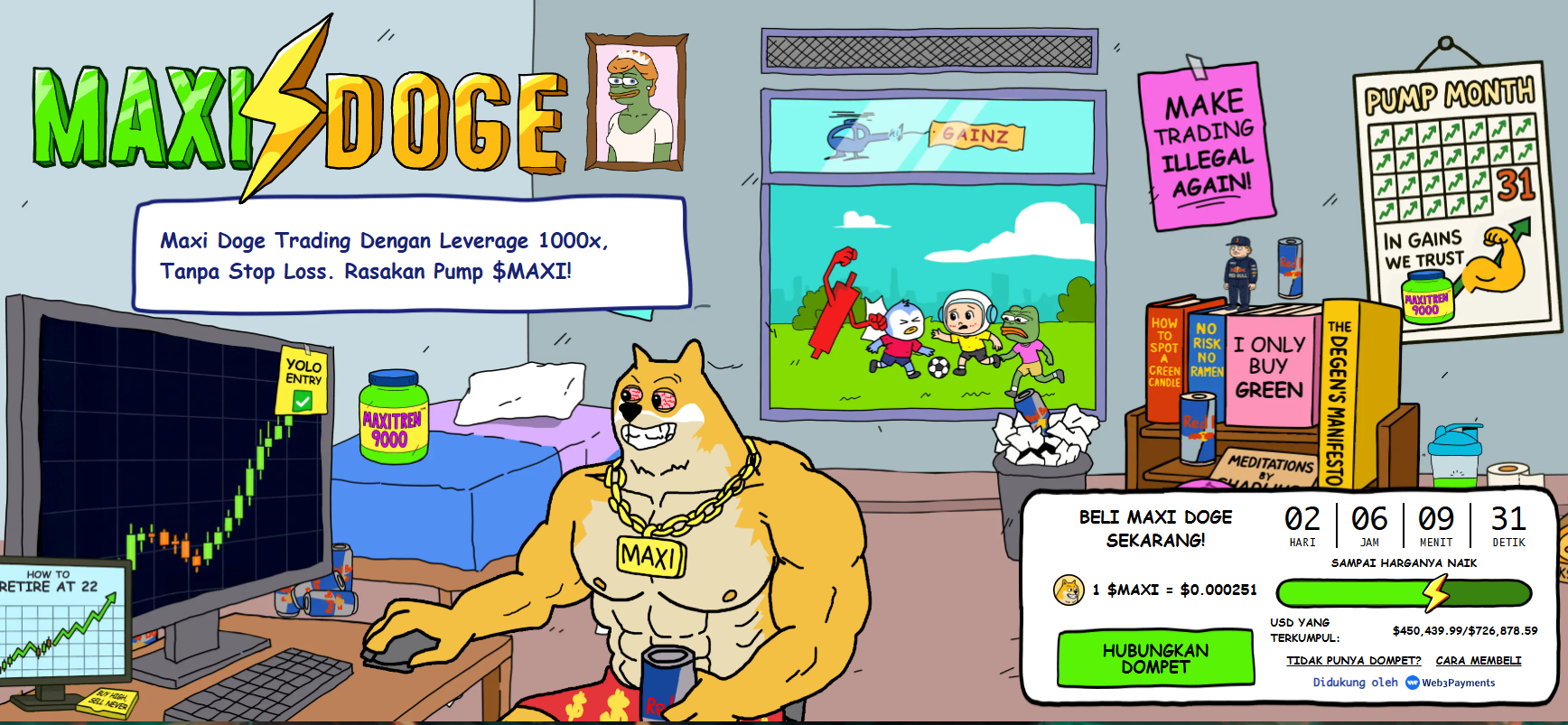 Apa itu MAXI - Prediksi Harga Maxi Doge