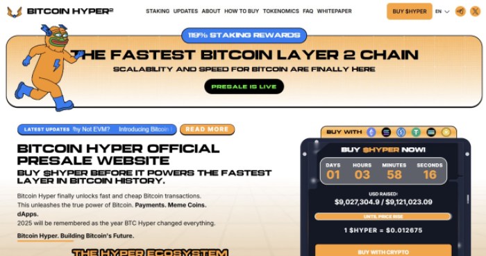 Bitcoin Hyper ($HYPER) Presale Live Info.