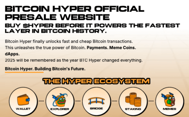 Bitcoin Hyper