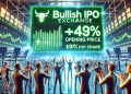Bullish