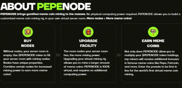 How PepeNode works.