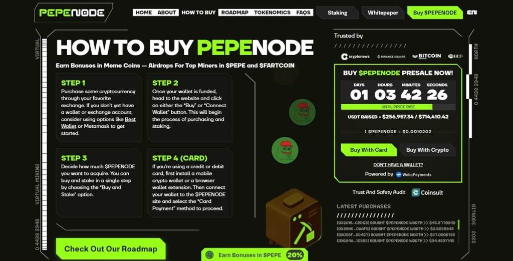 Trgovanje i ulaganje u PEPENODE