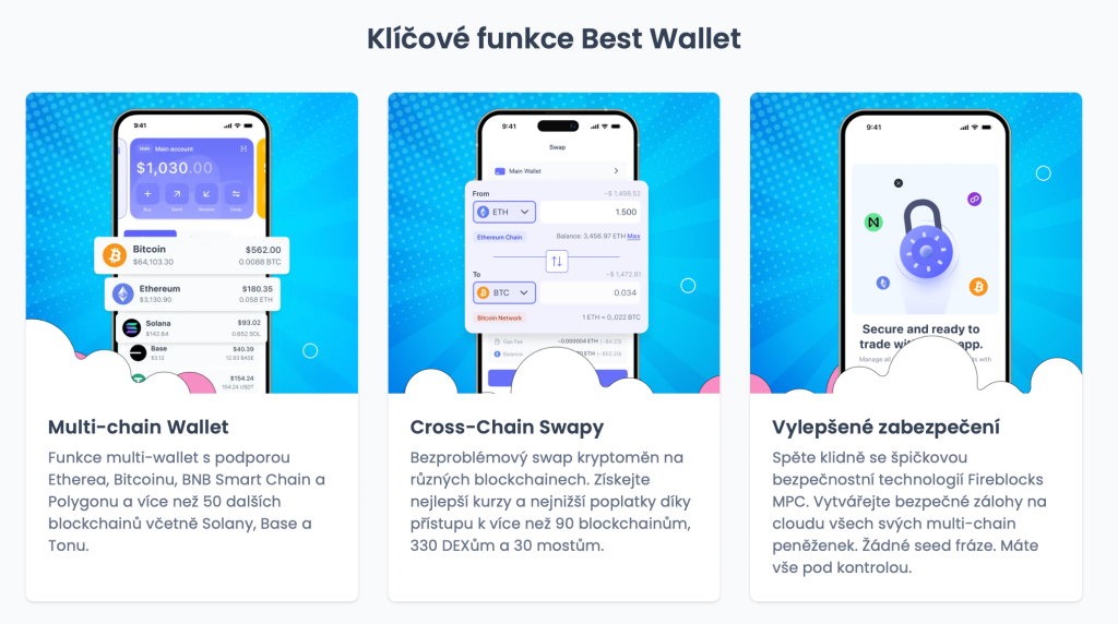 Klíčové funkce Best Wallet