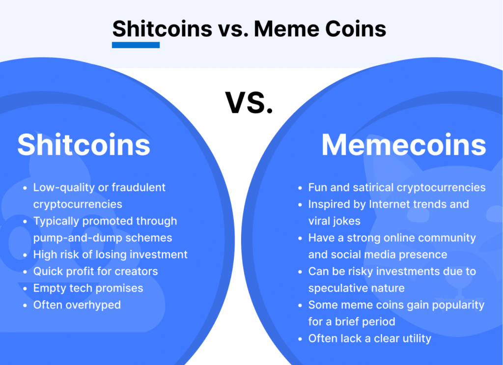 Shitcoiny vs. meme coiny