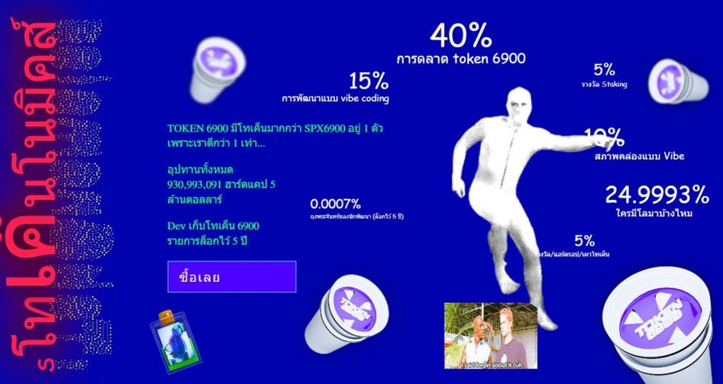 โทเค็นโนมิคส์ของ TOKEN6900