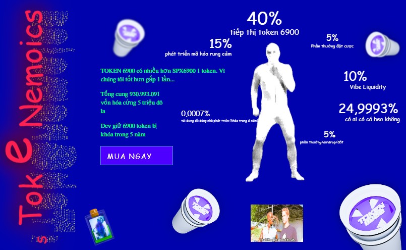 Tokenomics TOKEN6900