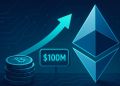 SharpLink-Linked Account Deploys Another $100M To Buy ETH: Accumulation Trend Continues