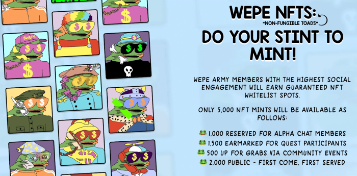 WEPE’s NFT collection includes holder exclusives and quest rewards.