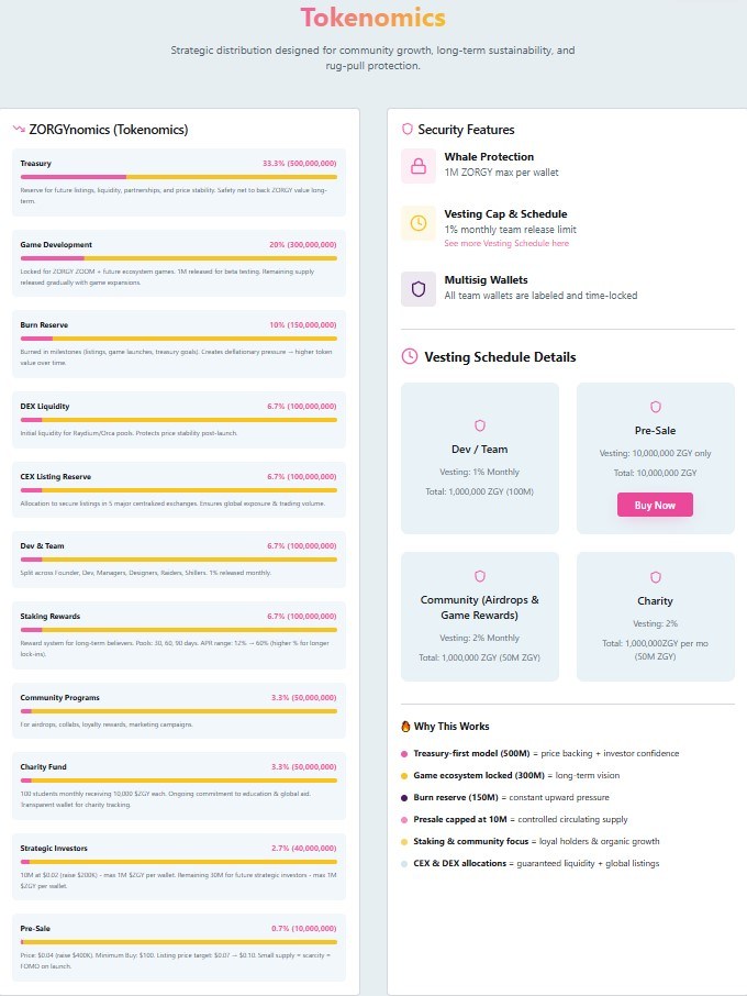 Tokenomics & Potensi Risiko