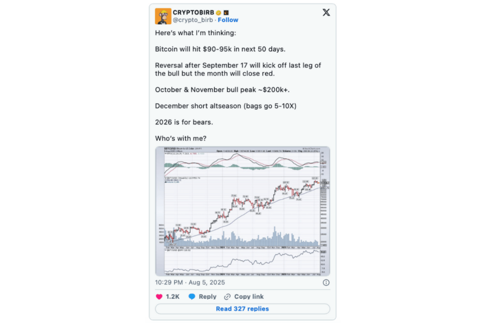 bitcoin hyper crypto birb