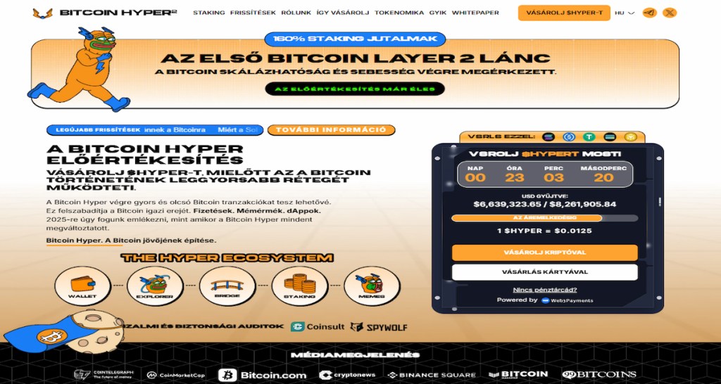 Bitcoin Hyper ($HYPER): A mémcoin Bitcoin-méretű ambíciókkal