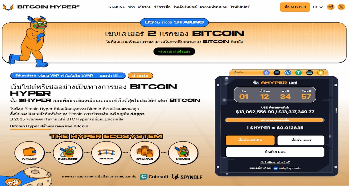 Bitcoin Hyper