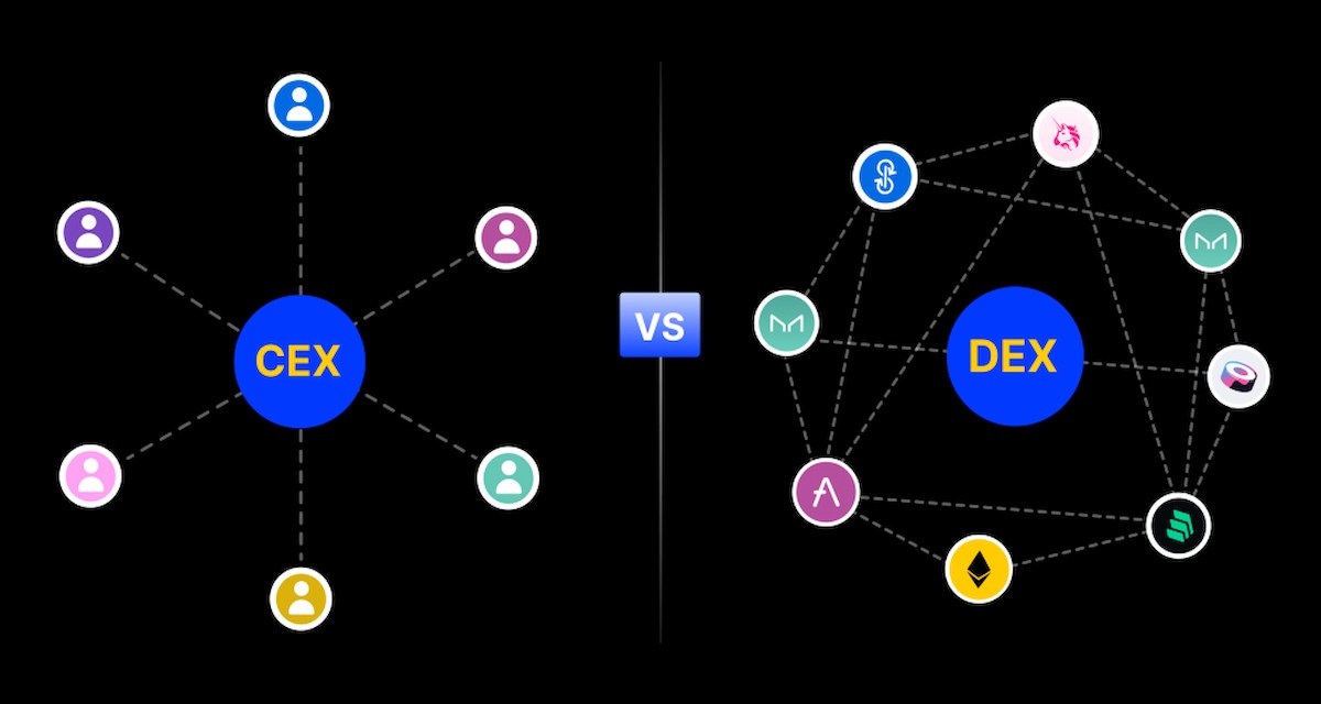 Exchange centralizat vs. exchange descentralizat — unde este mai sigur să cumperi TRON
