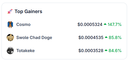 CoinGecko
