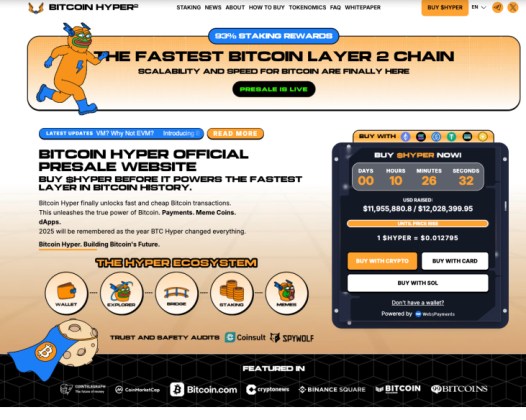 Bitcoin Hyper