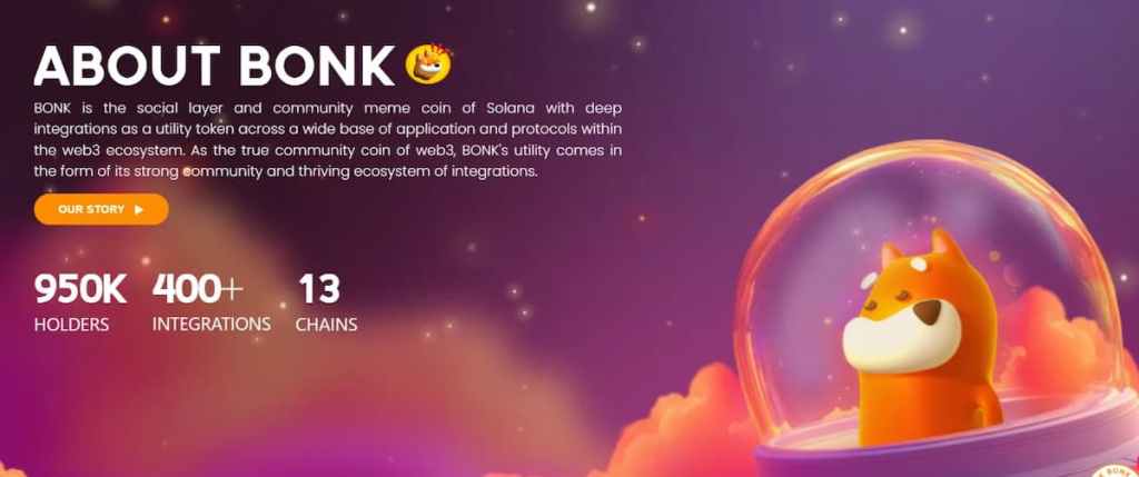 Čo je Bonk ($BONK)?