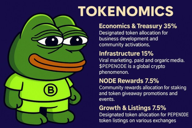 $PEPENODE mascot with tokenomics breakdown.