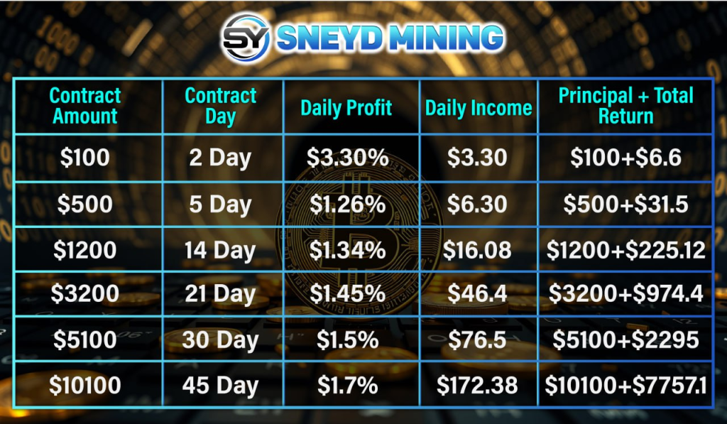 mining