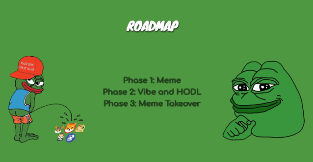 Pepe Coin roadmap.
