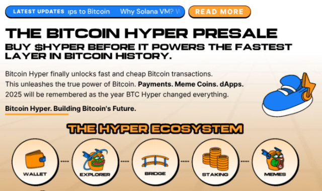 The Bitcoin Hyper ecosystem.
