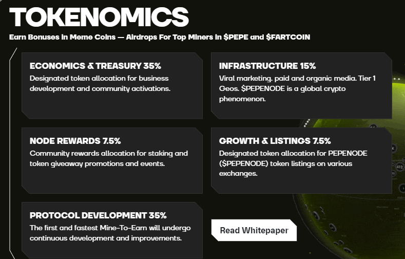 Pepenode Tokenomika