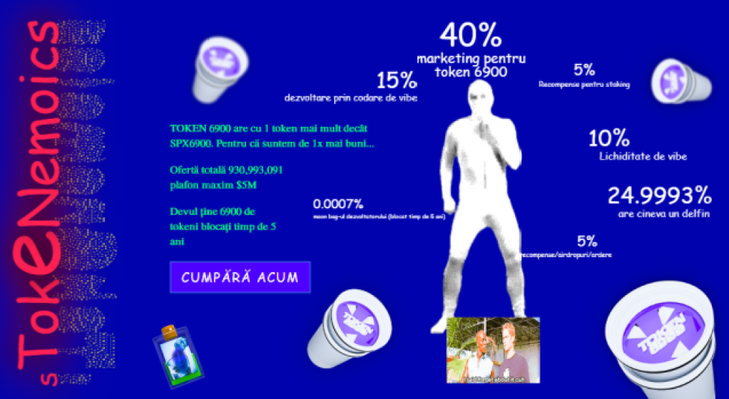 token_6900_tokenomics