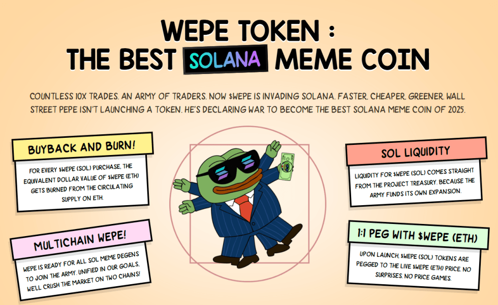 Wall Street Pepe — labi pazīstams zīmols, bet jauna monēta