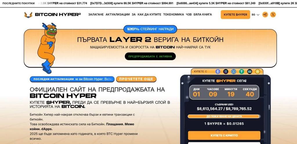 Как цената на Bitcoin Hyper от $0.01255 създава FOMO сред „китовете“