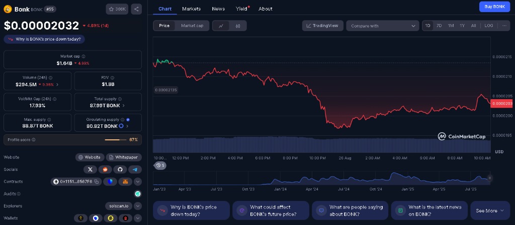 ბაზრის კაპიტალიზაცია